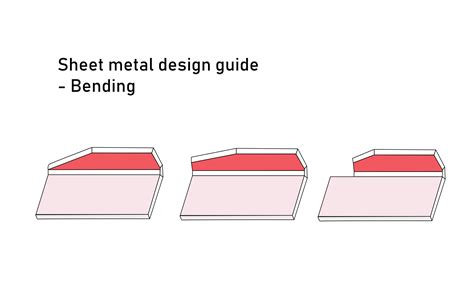 sheet metal fabrication templates|sheet metal bending design.